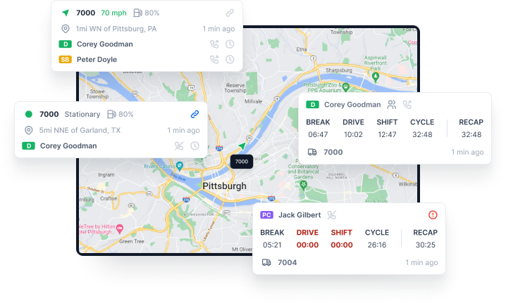 Smart dashboard